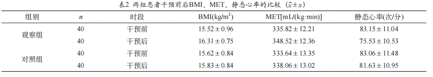 61ca680007e33.png