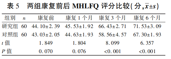 622fee9a334f3.png