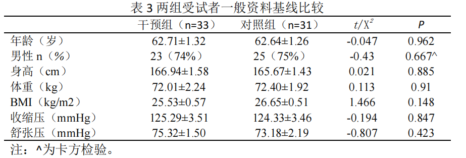 63fd9c7a519e2.png
