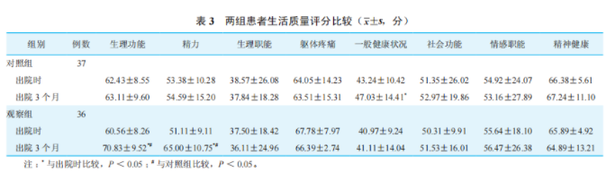 66270f6160727.png